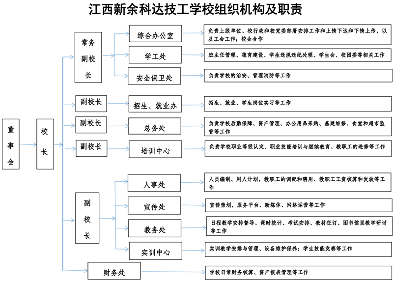 组装架构.jpg